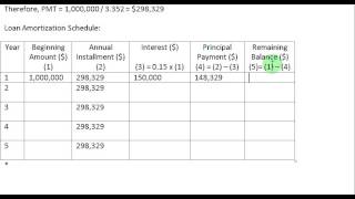 Loan Amortization [upl. by Mercer143]