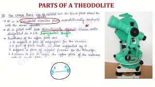 Surveying L7B  Theodolite Surveying  Parts of a Theodolite  Part 1  Hindi [upl. by Nnylharas18]