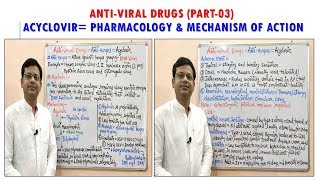 Antiviral Drugs Part03 Acyclovir Mechanism of Action  Acyclovir  Antiviral Drugs MOA and Use [upl. by Elleivap716]