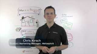 Whats a pen test  Rapid7 Whiteboard Wednesday [upl. by Alimac]