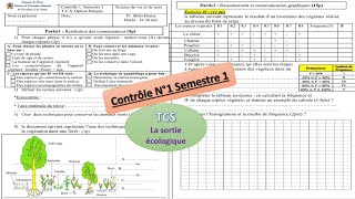 controle1 Semestre 1  tronc commun   La sortie écologique [upl. by Adnicaj]