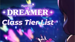 MAPLESTORY POST DREAMER TIER LIST [upl. by Hawken342]