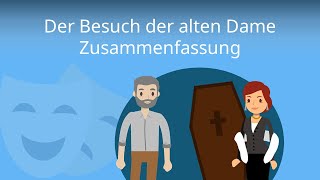 Der Besuch der alten Dame Zusammenfassung Dürrenmatt [upl. by Lauralee]