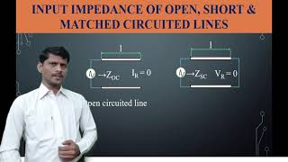 TL L07  Open Circuited amp Short Circuited Transmission Lines  K amp SWR of OC SC amp Matched TL [upl. by Lunt]