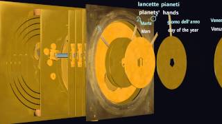 Virtual Model of the Antikythera Mechanism by Michael Wright and Mogi Vicentini [upl. by Aer36]