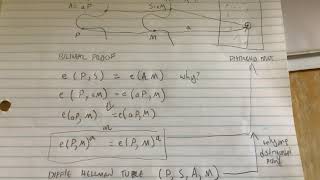 Bilinear Mapping Explained As Best I Can [upl. by Hoffmann]