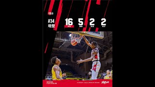 34 塔壁 Hasheem Thabeet  240206 PLeague Highlightsvs New Taipei Kings [upl. by Strephonn]