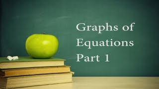 College Algebra Lesson 7 Part 1  Graphs of Equations [upl. by Enomal22]