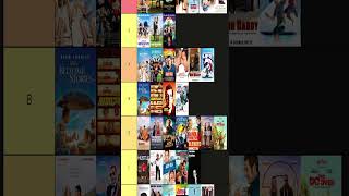 Adam Sandler Movies Tier List [upl. by Ticknor]