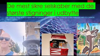 Mest sikre selskaber [upl. by Idnerb]