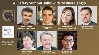 AI Safety Summit Talks with Yoshua Bengio [upl. by Ydollem]