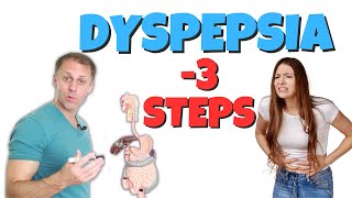 3 Steps for Dyspepsia and Indigestion [upl. by Niaz]