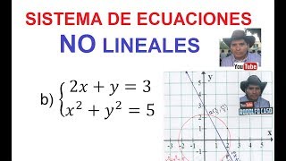 b Sistema de Ecuaciones NO lineales de 2x2 Intersección de una circunferencia y una recta [upl. by Yort291]