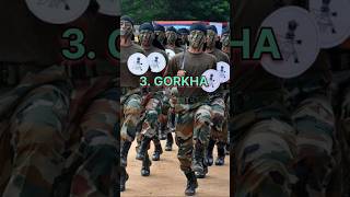 Top 10 Powerful Special Forces 🔥☠️ in India shorts [upl. by Loughlin]