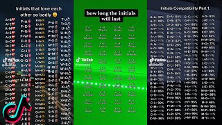 Initials Tiktok Compilation 1 [upl. by Merwyn212]