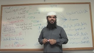 10 Arabic Grammar for Understanding the Quran  3 المنصوبات [upl. by Dominica]