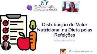 COMO DISTRIBUIR AS CALORIAS NA DIETA  NUTRIÇÃO NOS CICLOS  PLANEJAMENTO DIETÉTICO [upl. by Jacqueline]