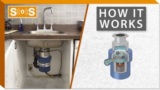 How Do Garbage Disposals Work  Spec Sense [upl. by Grane]