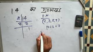 14 का गुणनखंड  14 ka gunakkhand  14 ka lcm  Maths  Hindi  Prime Factorization [upl. by Yelwah582]