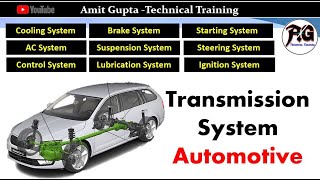 Transmission System in Automobile How Car Transmission Works Power Transmission II Hindi II [upl. by Glarum796]