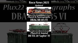 Roco New Items 2023 for Märklin Enthusiasts [upl. by Artekal]