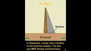 Animation of Eratosthenes Method for Measuring Earths Circumference [upl. by Retrak]