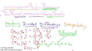 Newtons Divided Difference Interpolating Polynomial 1 [upl. by Gomez]