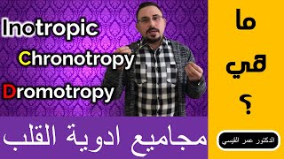 الدكتور عمر القيسي Dromotropic vs chronotropic vs inotropy تعرف على مجاميع ادوية القلب [upl. by Eiuqram817]