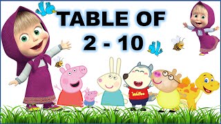 Table of 2 to 10  Multiplication Table 2 to 10  Multiplication Tables for Kids  Tables for Kids [upl. by Marutani969]