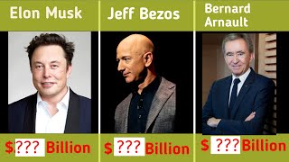 quotTop 21 Richest People in the World  Billionaires List 2024quot [upl. by Sregor17]