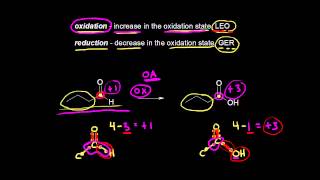 Organic oxidationreduction reactions  Organic chemistry  Khan Academy [upl. by Lussi327]