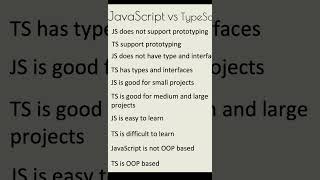 JavaScript vs TypeScript [upl. by Eimmij843]