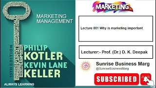 Brief Contents Marketing Management by Philip Kotler [upl. by Nnylyahs]