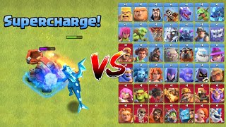 New Supercharge Scattershot vs All Troops  Clash of Clans [upl. by Enrobyalc340]