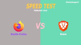 Firefox vs Brave Speed Test  2020 [upl. by Arodnap]