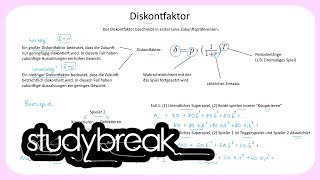 Diskontfaktor  Spieltheorie [upl. by Belford]