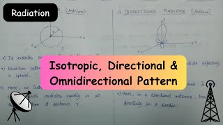 Isotropic Directional and Omnidirectional Pattern  Radiation Parameters of Antenna [upl. by Koziel457]