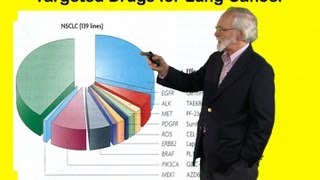 J Michael Bishop UCSF Part 3 The cancer genome and therapeutics [upl. by Wehrle]