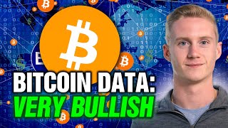 Bitcoin Network Data Is VERY BULLISH [upl. by Ecyle]