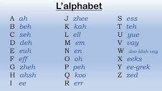 The French Alphabet  Alphabet In French [upl. by Joellen]