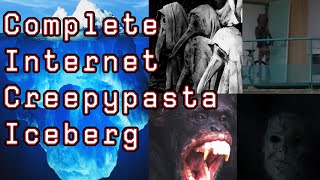 The Complete Internet Creepypasta Iceberg Explained [upl. by Siraj]