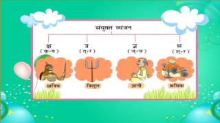 Varn aur varnmala  वर्ण और वर्णमाला [upl. by Muslim]