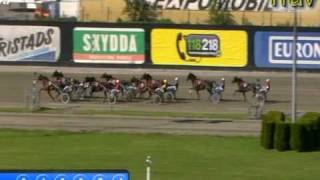 Elitloppet 2009 [upl. by Nodrog]