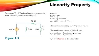 Linearity Property  Fig 42  Fig 43  Fig 45  zobayerjr [upl. by Aira]