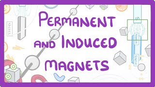 GCSE Physics  Permanent amp Induced Magnets 77 [upl. by Valentino289]