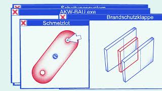 CORRECTIVRecherche Sicherheitsmängel in AKW Brandschutz einfach erklärt [upl. by Enitsirhk305]