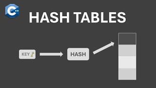 Introduction to HASH TABLES Explanation and Code [upl. by Leakim]