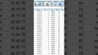 spss Tabla de frecuencias en spss [upl. by Lora]