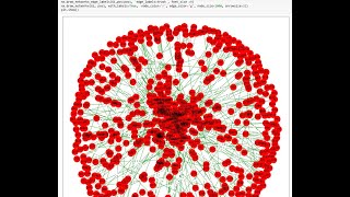 Lect 06 Network Analysis with Networkx Working with Data sets [upl. by Salem]