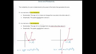 Zeros of a Polynomial and their Multiplicity [upl. by Gurias995]